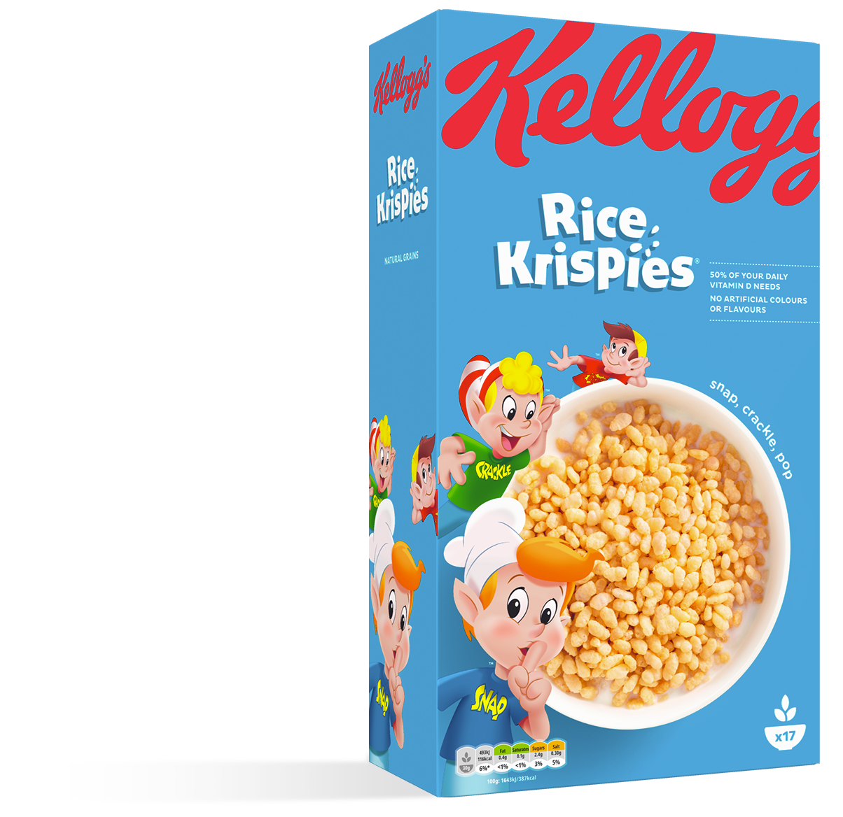 types of rice cereal